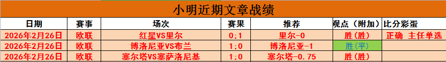 那不勒斯欧,冠第,轮以,百姓彩票,在线购彩,彩票平台,高频彩票,中奖机会