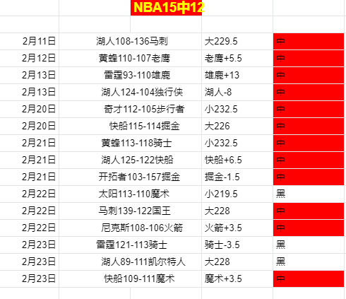 梅州客家,惨败海港主,日迎战上海,百姓彩票,在线购彩,彩票平台,高频彩票,中奖机会