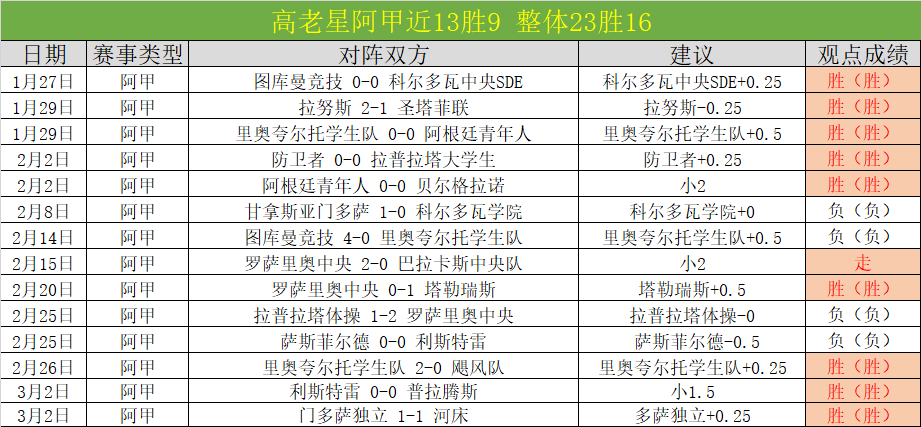 世界顶级足,球俱乐部榜,单揭晓,百姓彩票,在线购彩,彩票平台,高频彩票,中奖机会