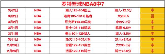 桑乔与拉什,福德携手打,造婴儿护肤,百姓彩票,在线购彩,彩票平台,高频彩票,中奖机会