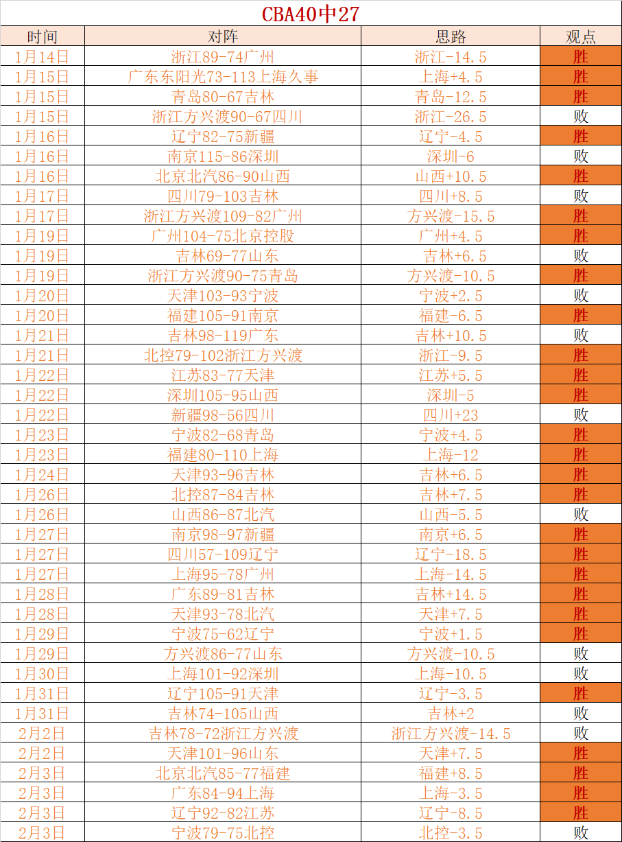 足協建議,馬競不應公,佈裁判員任,百姓彩票,在线购彩,彩票平台,高频彩票,中奖机会