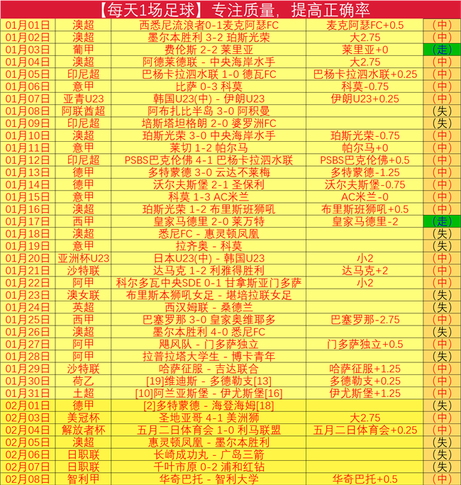 德约科维奇,迈阿密赛冠,军梦碎,百姓彩票,在线购彩,彩票平台,高频彩票,中奖机会