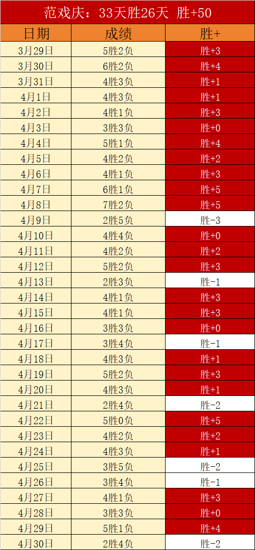 大乐透期号,专家质合分,帕纳多里高,百姓彩票,在线购彩,彩票平台,高频彩票,中奖机会