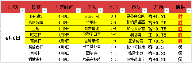 阿德萊德聯,中场球员澳,超賽事中受,百姓彩票,在线购彩,彩票平台,高频彩票,中奖机会