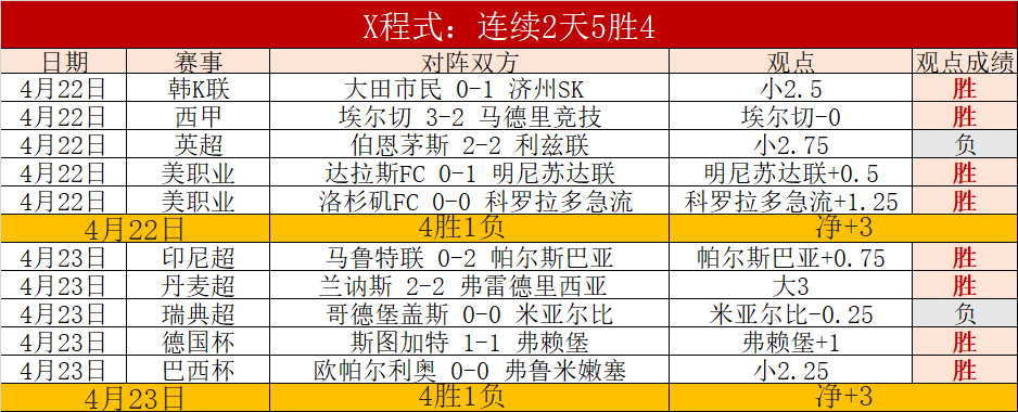 冬日狂欢,观众变运动,工体冰雪奇,百姓彩票,在线购彩,彩票平台,高频彩票,中奖机会