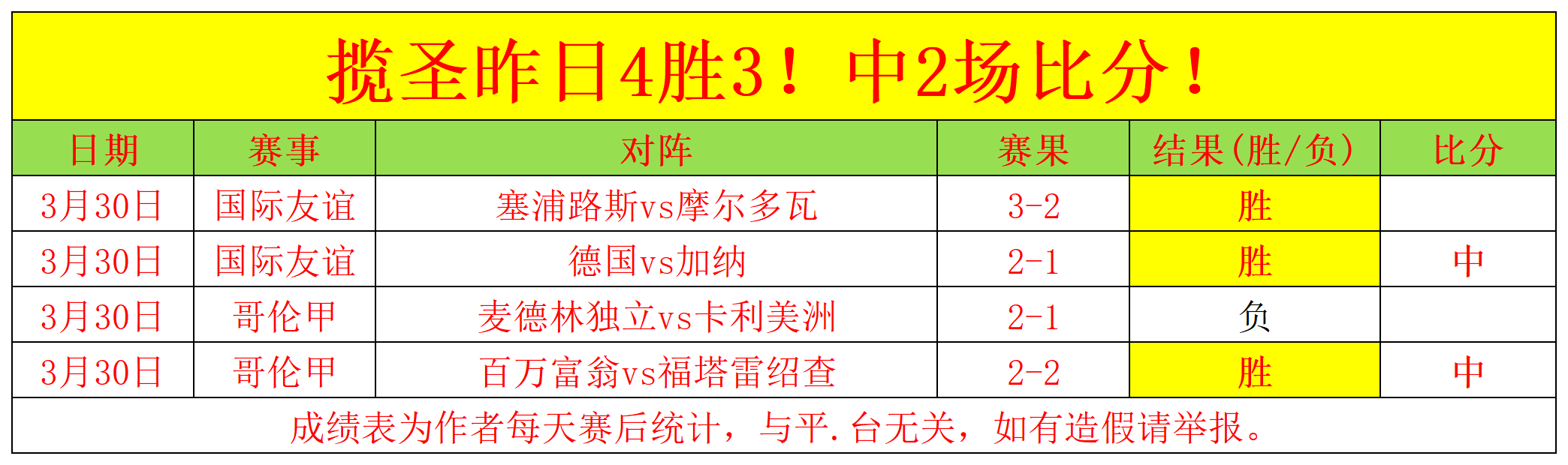 布洛涅对阵,勒芒,主场防守战,百姓彩票,在线购彩,彩票平台,高频彩票,中奖机会
