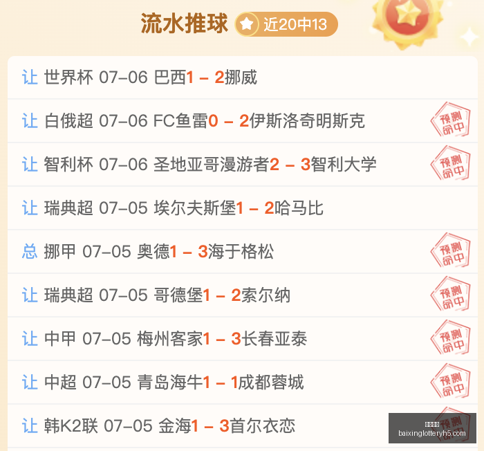 白俄超数据,变动,实战力较量,百姓彩票,在线购彩,彩票平台,高频彩票,中奖机会