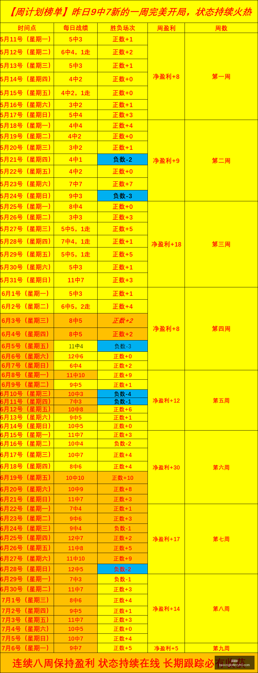 推荐,足球攻略周,二欧冠资格,百姓彩票,在线购彩,彩票平台,高频彩票,中奖机会