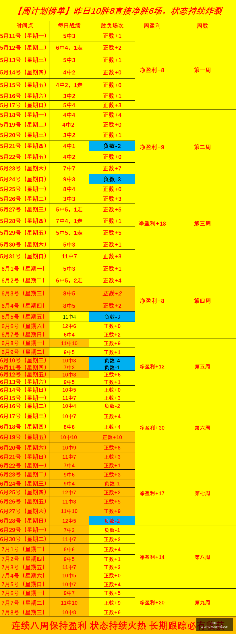 推荐,巴甲赛事前,桑托斯对阵,百姓彩票,在线购彩,彩票平台,高频彩票,中奖机会