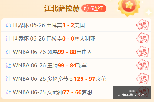 罗马队现状,堪忧,加斯佩里尼,百姓彩票,在线购彩,彩票平台,高频彩票,中奖机会