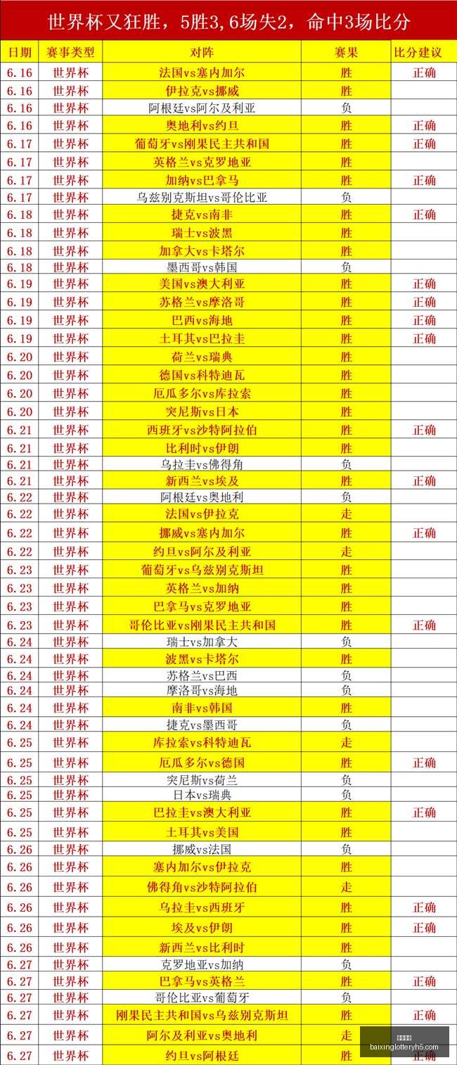 威少,岁再战,官宣重返赛,百姓彩票,在线购彩,彩票平台,高频彩票,中奖机会