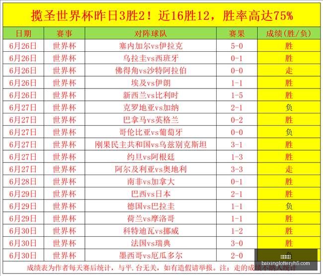 推荐,赛季英冠精,彩对决,百姓彩票,在线购彩,彩票平台,高频彩票,中奖机会
