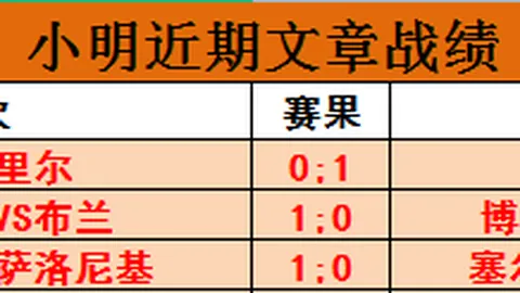 那不勒斯欧冠第5轮以3-0击败格拉斯哥流浪者，与拜仁同守不败纪录