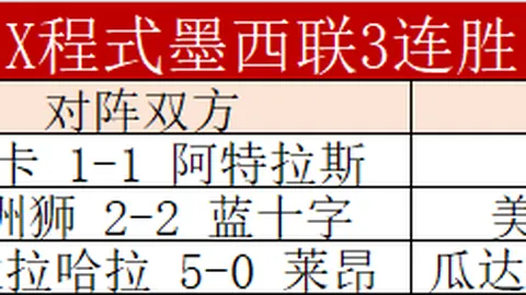 排列五第2026069期专家推荐杀码预测