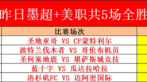 土超特拉布宗体育逼近领头羊期号解析