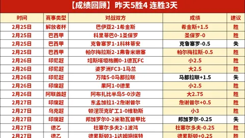 南美杯小组赛首名对决，布拉干RB主场迎战河床前瞻