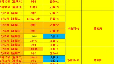推荐 足球攻略周二欧冠资格赛前瞻：新圣徒对决沙巴巴库，指南