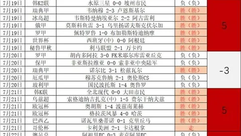 2026年赛事前瞻：勒沃库森与亨克对决深度数据分析