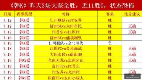 2026美冠杯盘点：14胜10负，老虎大学的夺冠之路